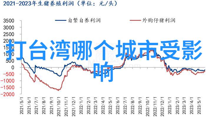 中国大豆japonensisfesvedao