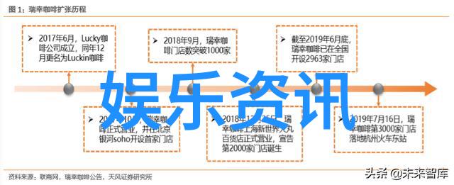 夏日海滩风情阳光沙滩海浪蝴蝶