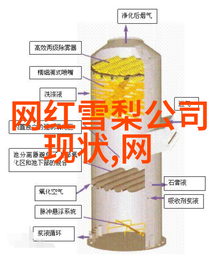 艺术照个人写真祼照我是如何从摄影师面前脱掉外衣到内心的真实之旅