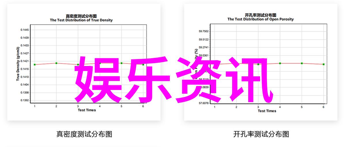 易阳写真中的甜心校花朱琦郁私照清丽可人又何须反问