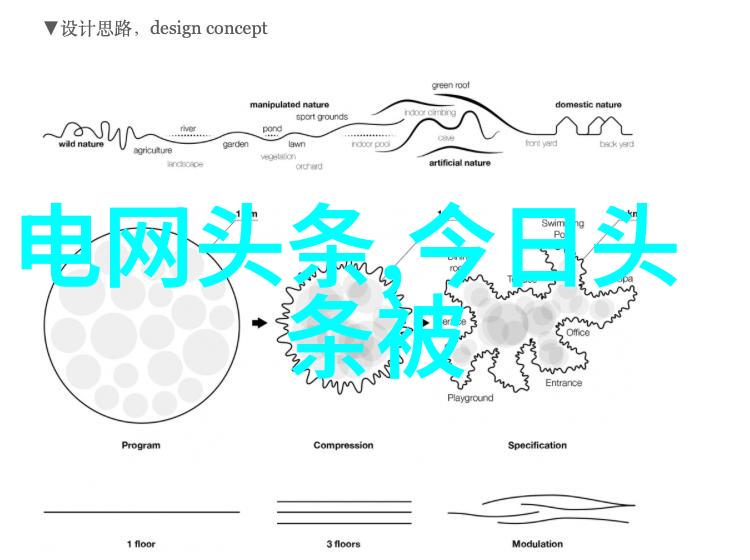 以历史为背景讲述家族兴衰的时代传奇