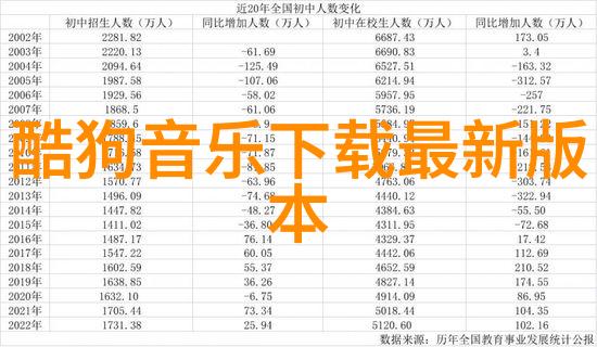 免费揭秘自我命运一探究竟的占卜之旅