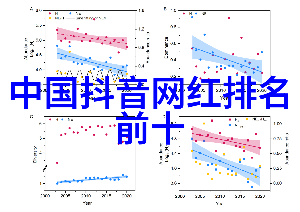 文字背后的画面漫画中的写真艺术体现