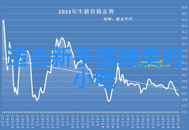 跨平台同步读物状态使用今日头字号线上和APP互通互助