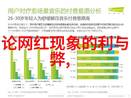 性别角色的塑造与角色冲突在三级片中的应用