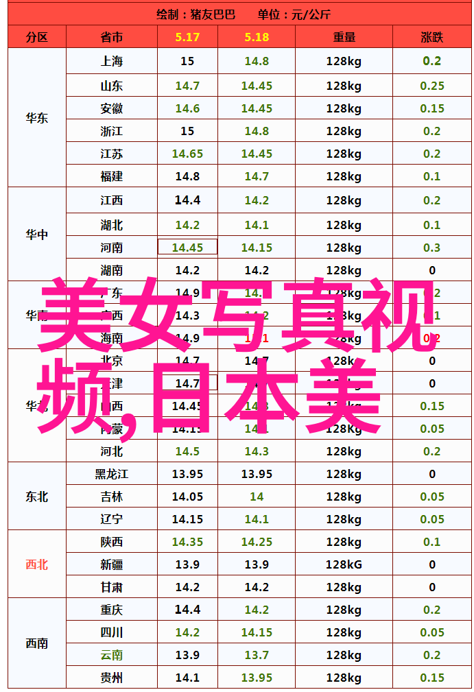 怎么学八卦运用八卦-通往智慧之门如何深入理解并运用古代八卦秘笈