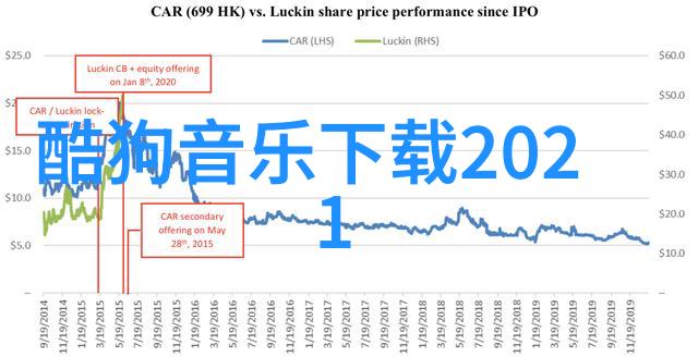 温馨回忆情侣间的珍贵瞬间