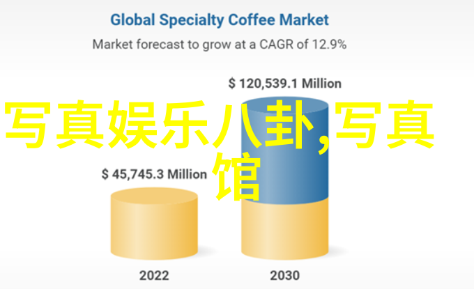 八卦与宇宙的五方位探秘