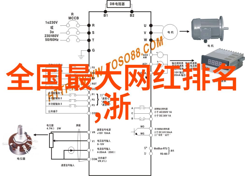 美国偶像美剧运动前的热门选择