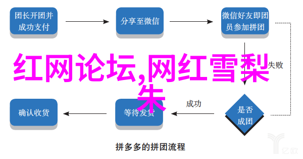 流浪地球背后的科学奇思妙想