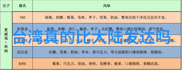 何与是怎么出道的这位小花是哪家公司的艺人演过哪些作品呢来听我用易经解读生辰八字给你一场时间旅行让我们