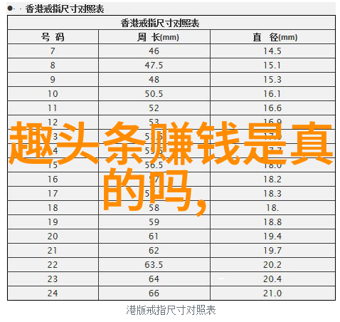 镜头捕捉摄影写真的艺术语言