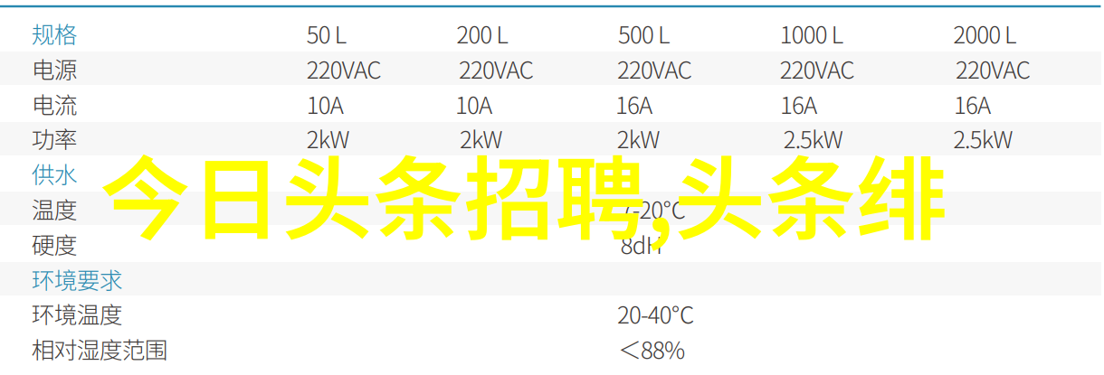 尚食在小苹果影视的社会背景下讲述了一个关于追求美食真谛与人际关系复杂性的故事