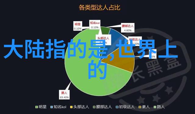 我要上头条揭秘我如何用一根拖鞋和一只羽毛笔改变世界