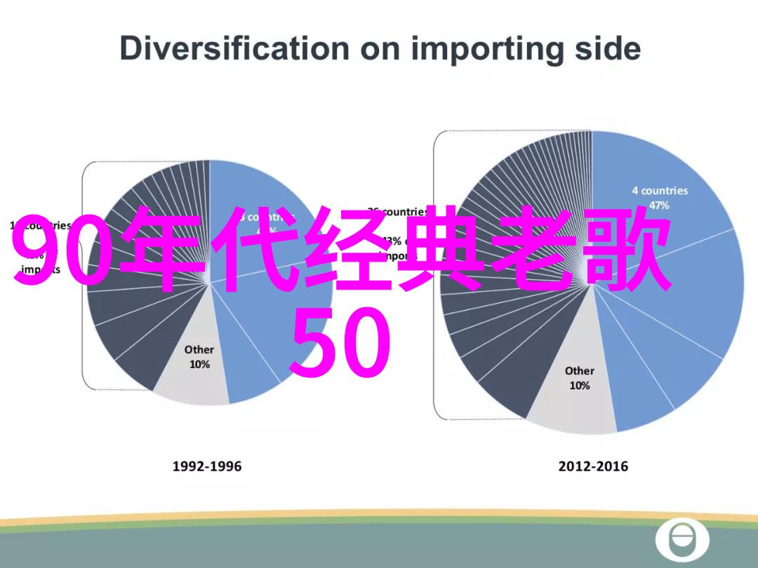 八一影视作品深度探究中国电影的文化价值