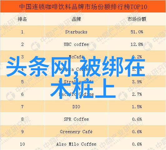 看完上海豪宅后我决议三个月内不再买房