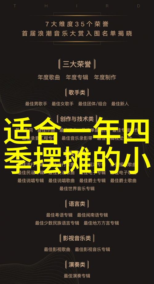 女装时尚搭配我是如何从平凡变身时尚达人的