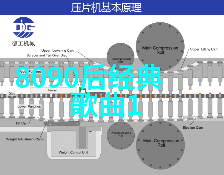 世界七大陆地区包括亚洲非洲大洋洲北美洲南美洲欧洲和大西洋岛屿