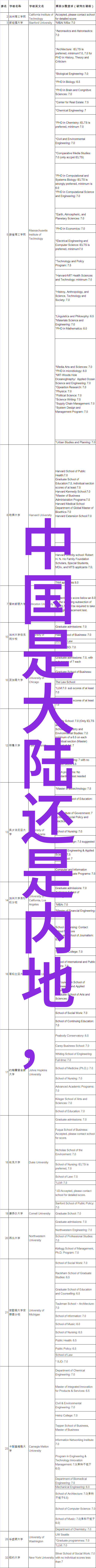 大陆对台何时开战我猜这场战争会在哪个春分节气来临