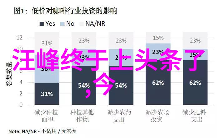 俄罗斯答允归还中国领地全球政治格局可能重塑