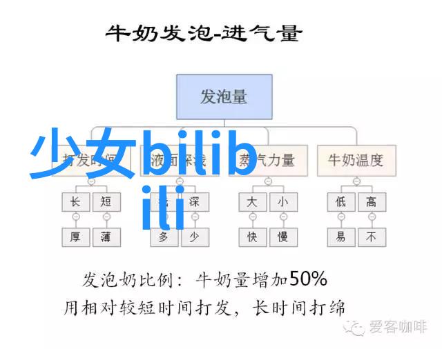 娱乐资讯-明星私生活大揭秘红毯后花园的秘密花蕾