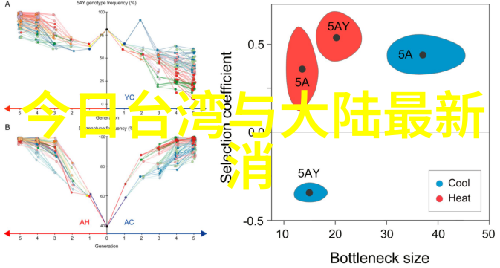 宝宝好久没C你了免费观看全集总结