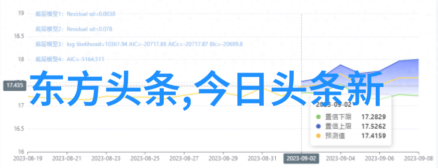 在湖南娱乐频道中哪些节目最受欢迎