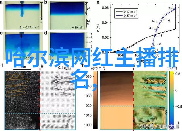 与他人分享的小确幸从电视剧中汲取灵感