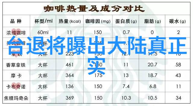 大师兄影视剧官网变形金刚超能勇士崛起发布预告你准备好迎接汽车人的大归来吗主创大师亲自出镜教你一招一式