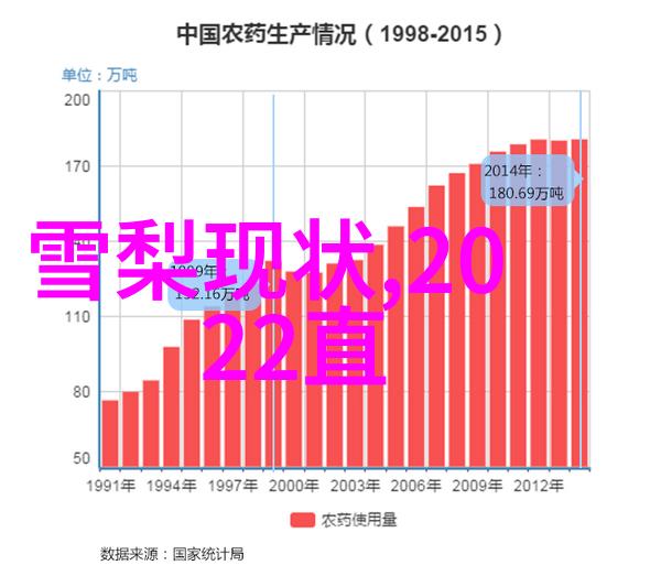 2021年迪丽热巴公开心意爱情的甜蜜与光芒