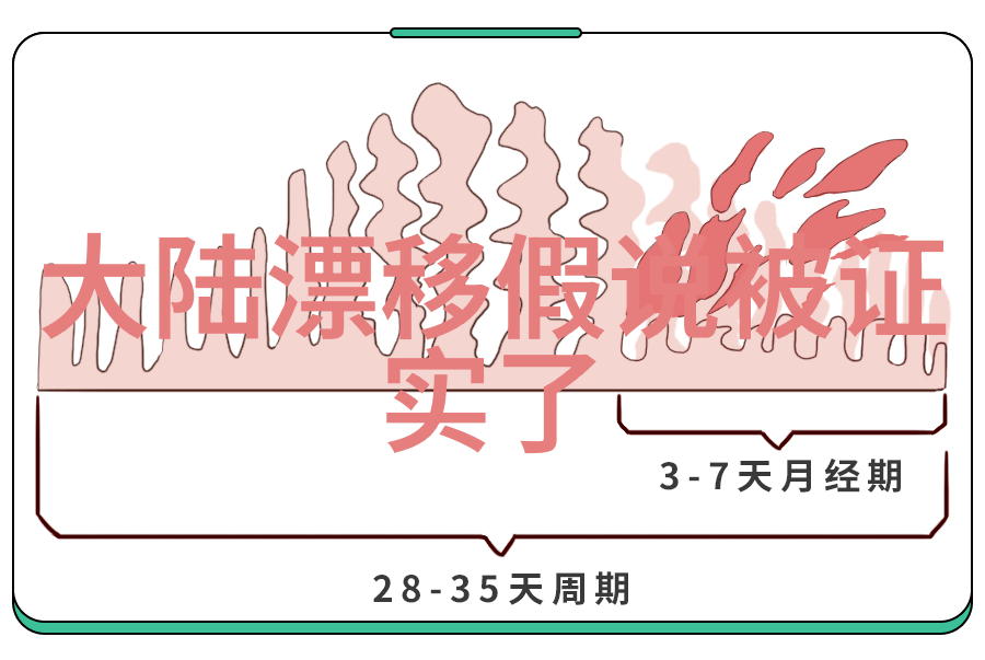 视频传陈坤赵薇友情告急 微博现破裂端倪