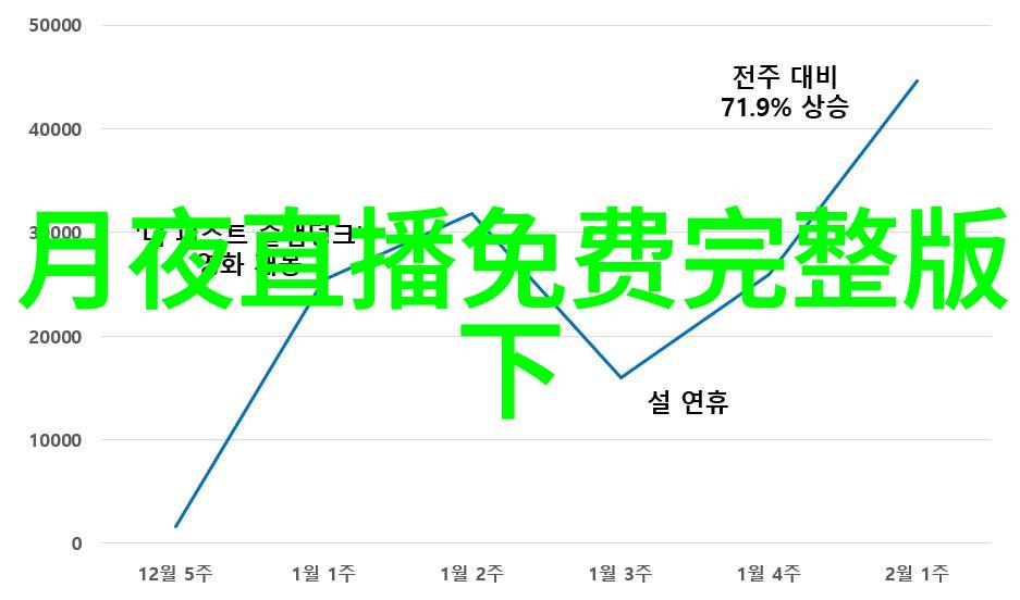 黄金市场震荡全球经济前景与投资策略分析