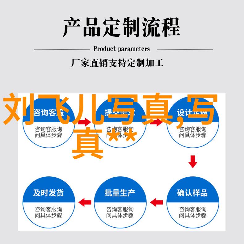 古籴秘旨卦辞音韵探究