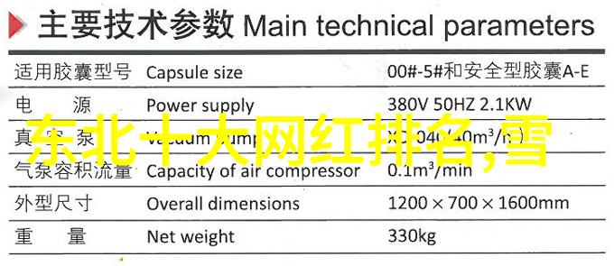 想吃你前面的葡萄我的无奈之举