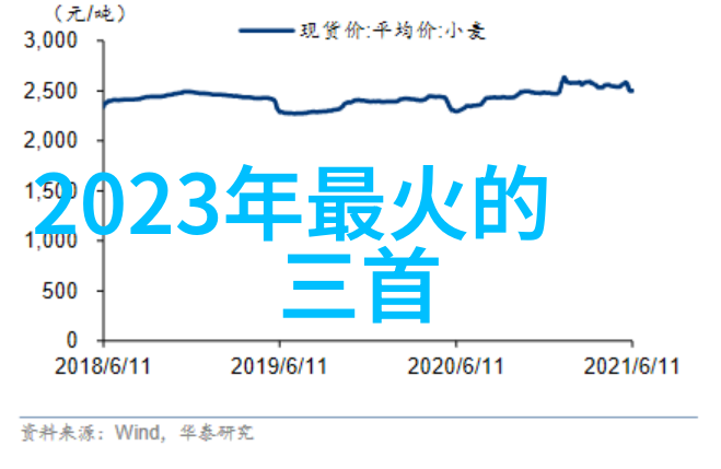 解读先天八卦的方位图揭秘宇宙运行之谜