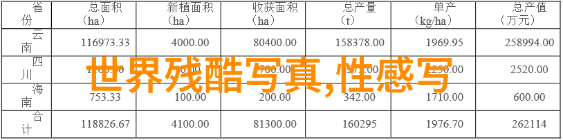 免费高清图片素材库专业收集的无版权高质量图片资源