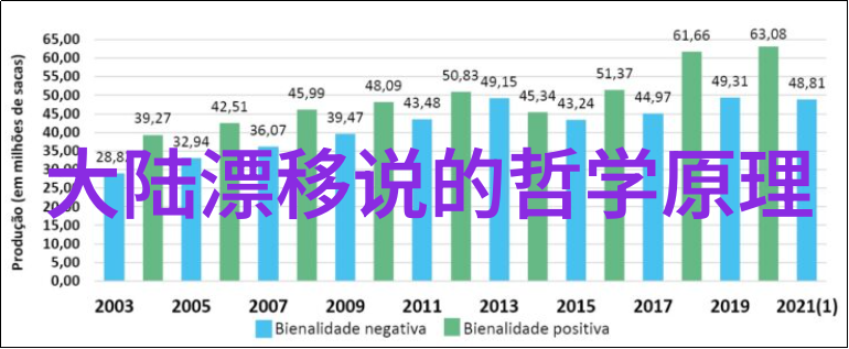 在这个充满不确定性的世界里你是否敢于面对镜头勇敢地展现真实的自己