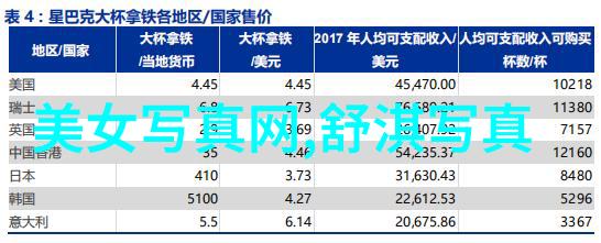 地球的五大洲大陆概述