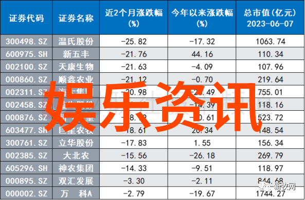 今日头条被下架 - 禁闻之痛如何看待今日头条在海外市场的命运转折