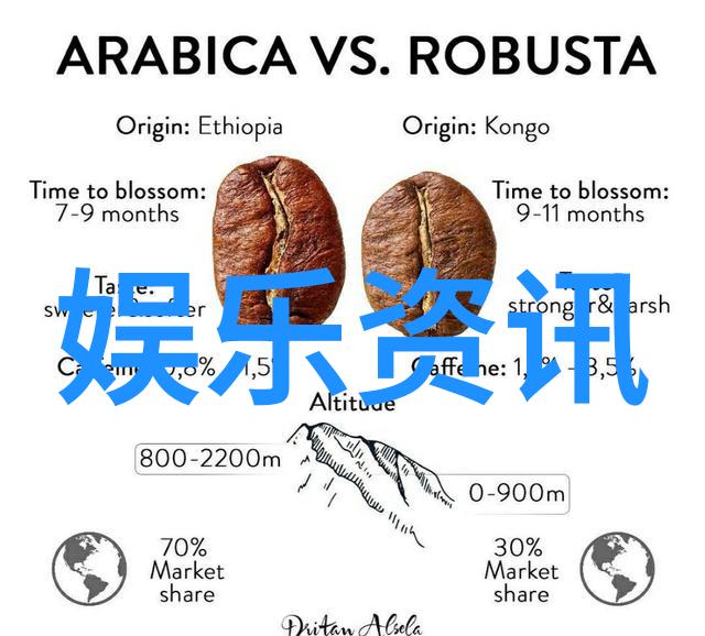 八卦象形是否与自然现象直接相关联