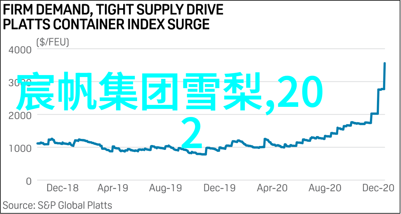 易经卦象图详解林更新补拍青簪行似凤行资源置换成梦幻交织