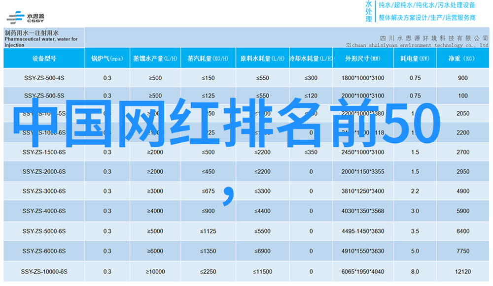 八卦中的生门和死门我揭秘你的运势