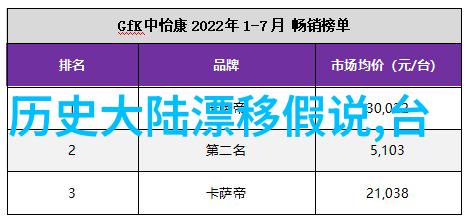 过客王晰的治愈情歌免费聆听带你共鸣