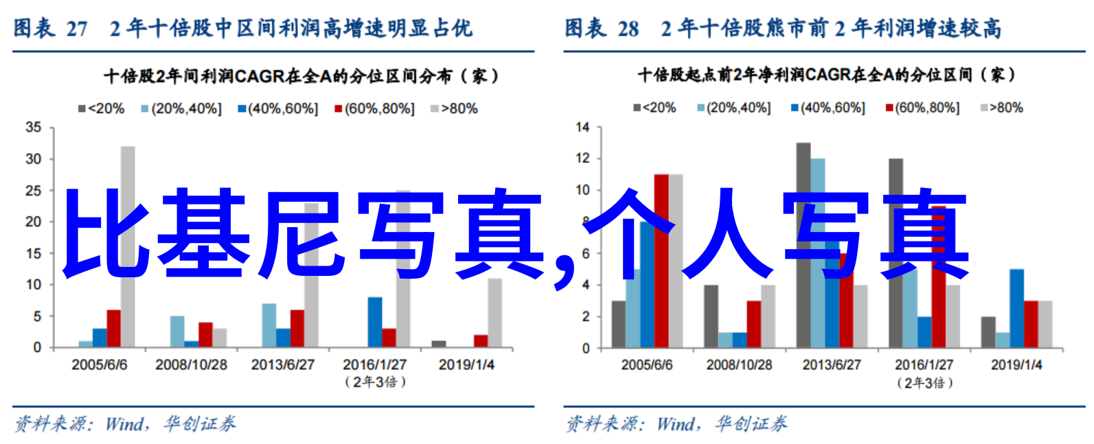 潜行者电影免费观看完整版真相还是谣言