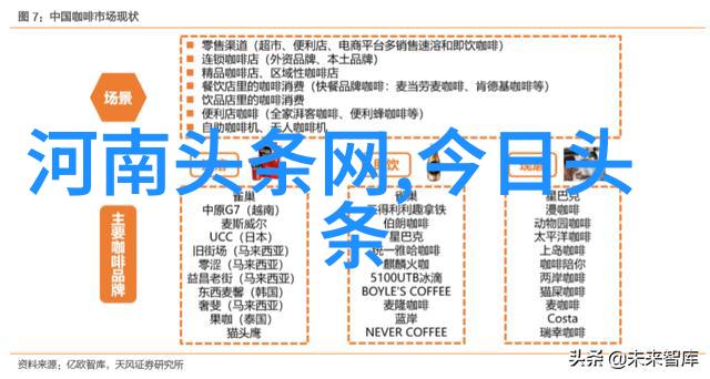 编制个性化的生辰八字与其对应的八卦位