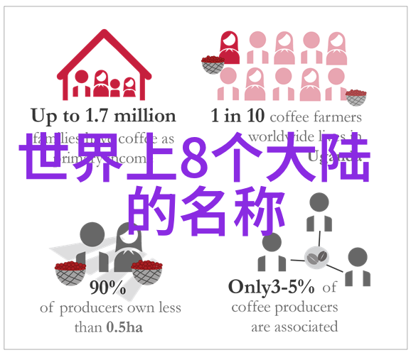 童若冷少辰阳台童年的冷漠与少年的孤寂在阳光下