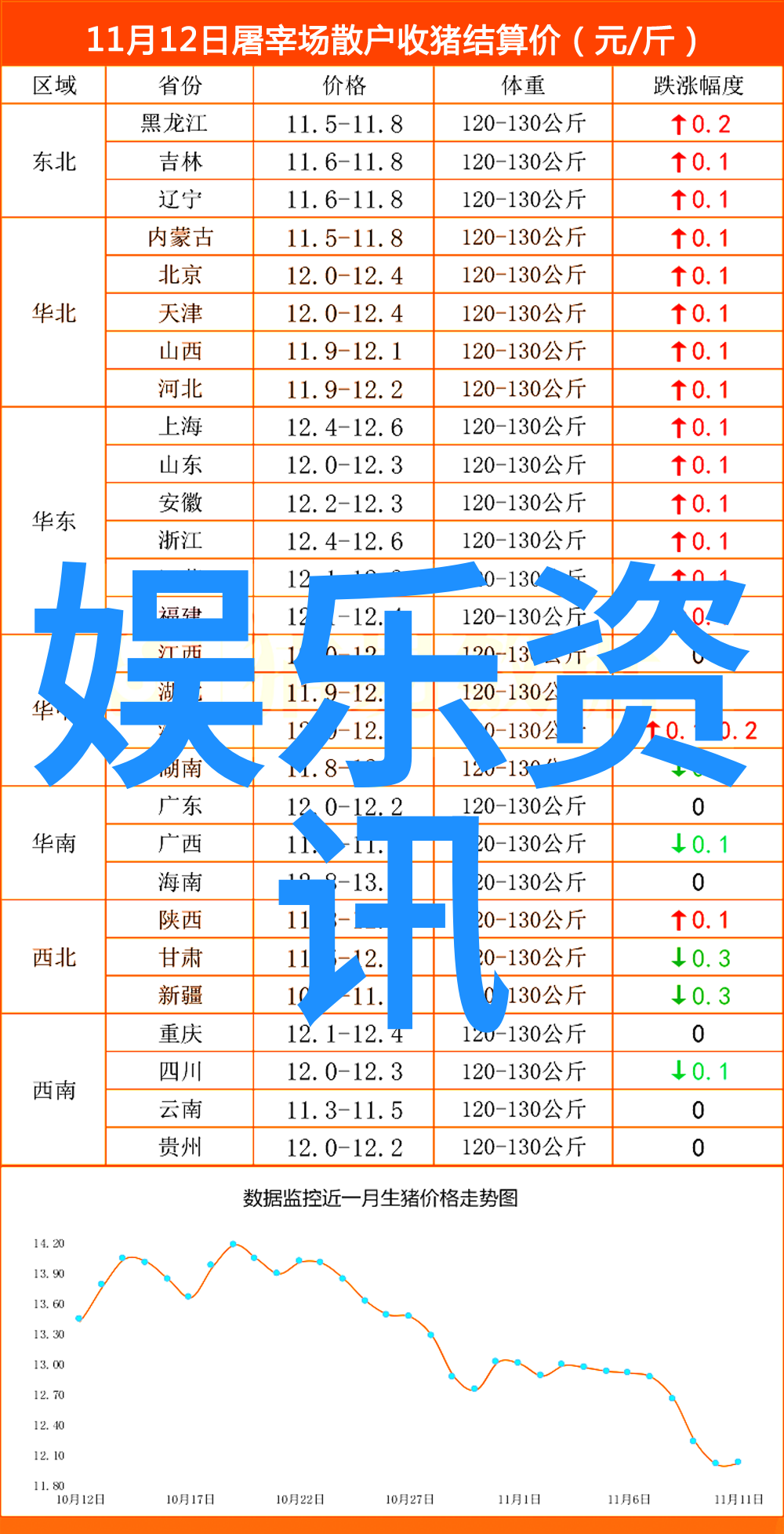 恋爱综艺大结局上爆火女星的逆袭