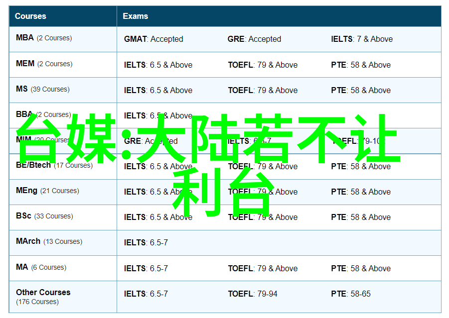 明星私生活大揭秘八卦新闻披露内幕