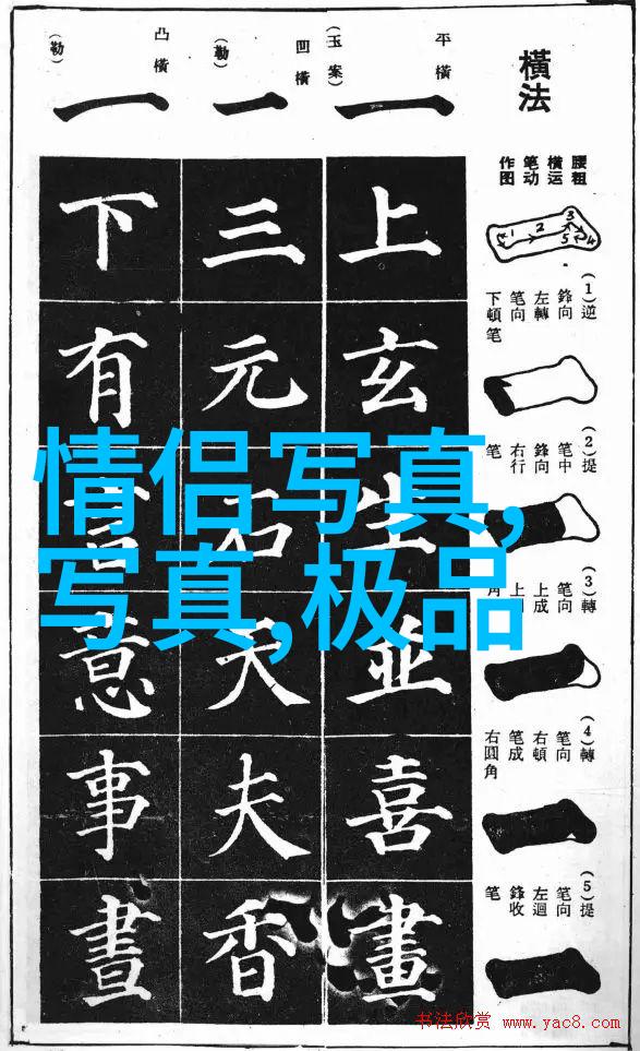 八字命盘全部解析-揭秘天地人缘八字命盘深度解析