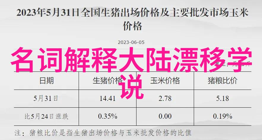 女主重生睡遍娱乐圈难道2021时尚COSMO美容大奖热力收官不是国潮体验火爆魔都的最佳注脚吗